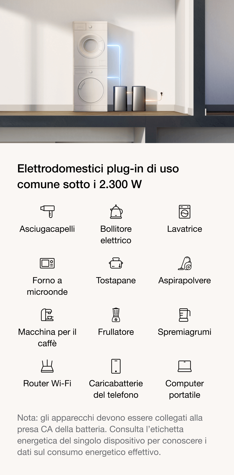 Alimenta tutti i dispositivi, grandi e piccoli