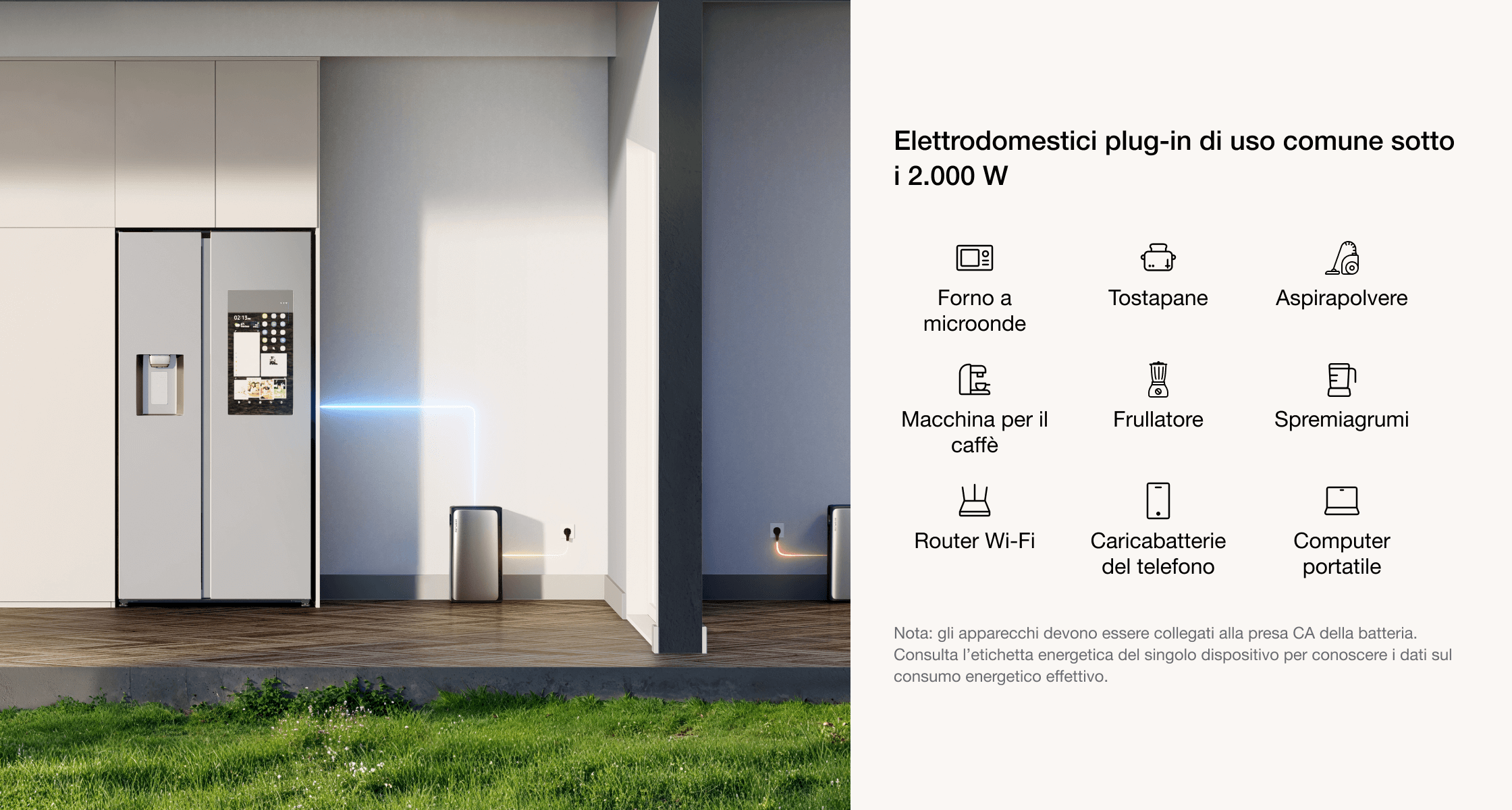 Alimenta tutti i dispositivi, grandi e piccoli