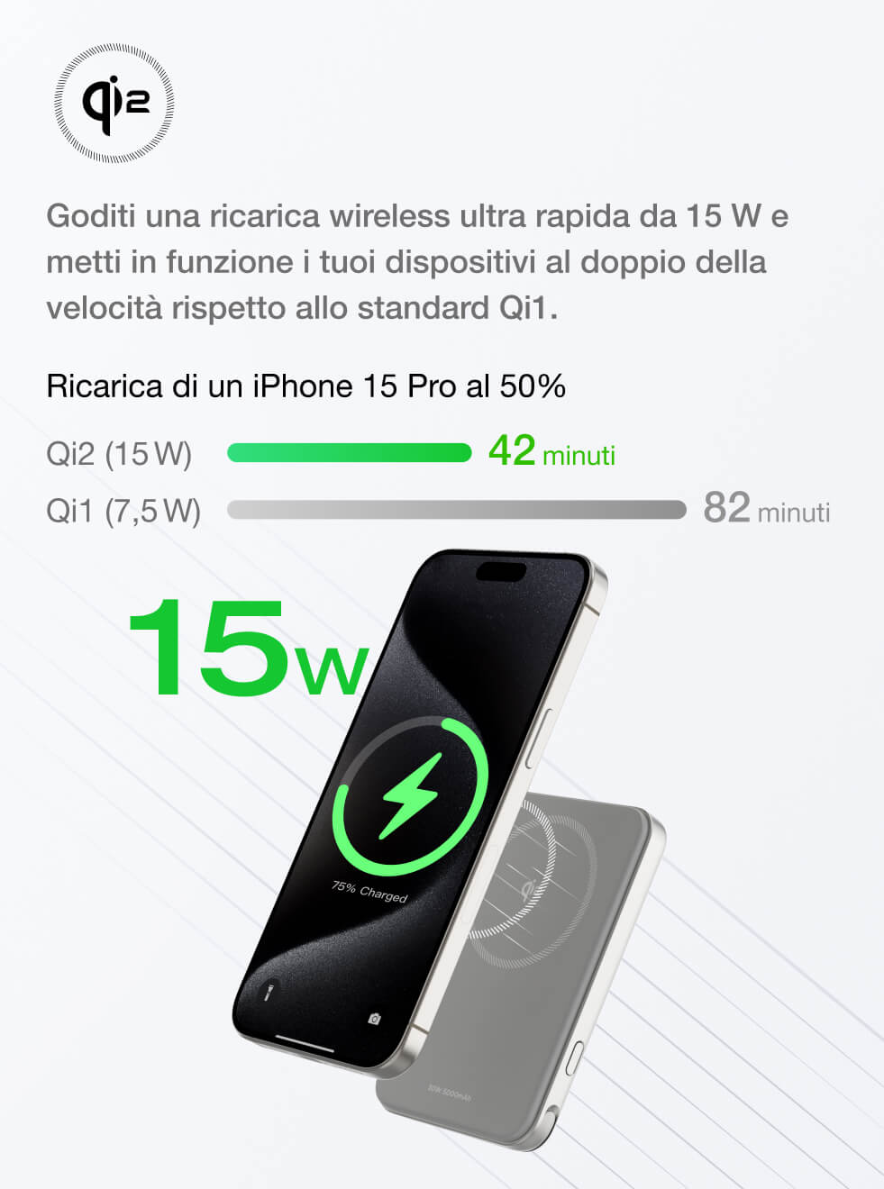 Rivoluziona la tua esperienza di ricarica