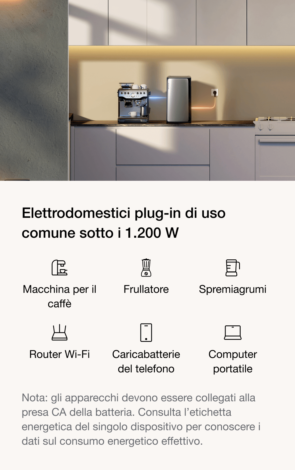 Alimenta tutti i dispositivi, grandi e piccoli