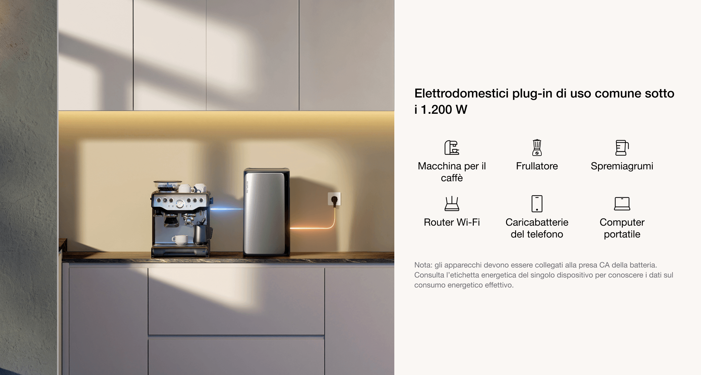 Alimenta tutti i dispositivi, grandi e piccoli