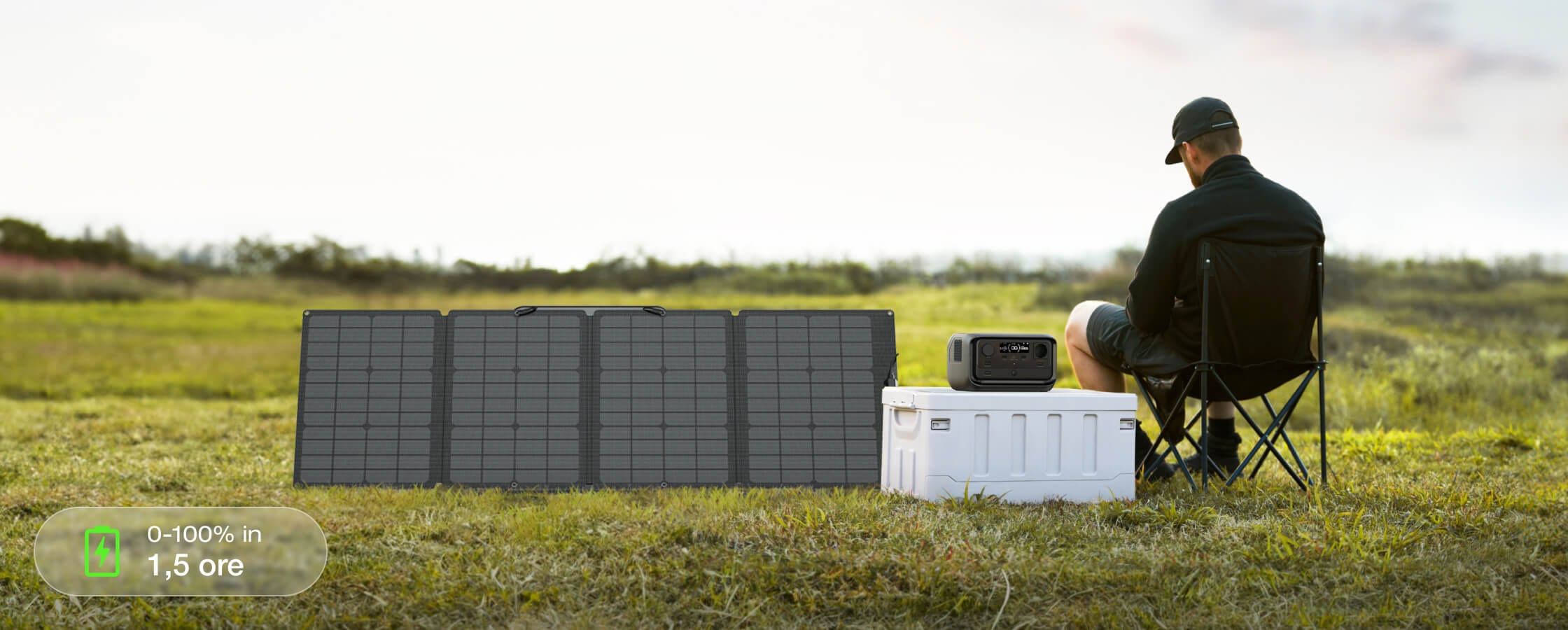 4 opzioni di ricarica, ricarica in tutta sicurezza dallo 0 al 100% in 1 ora
