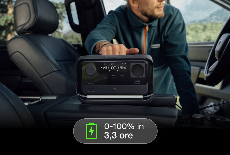 4 opzioni di ricarica, ricarica in tutta sicurezza dallo 0 al 100% in 1 ora
