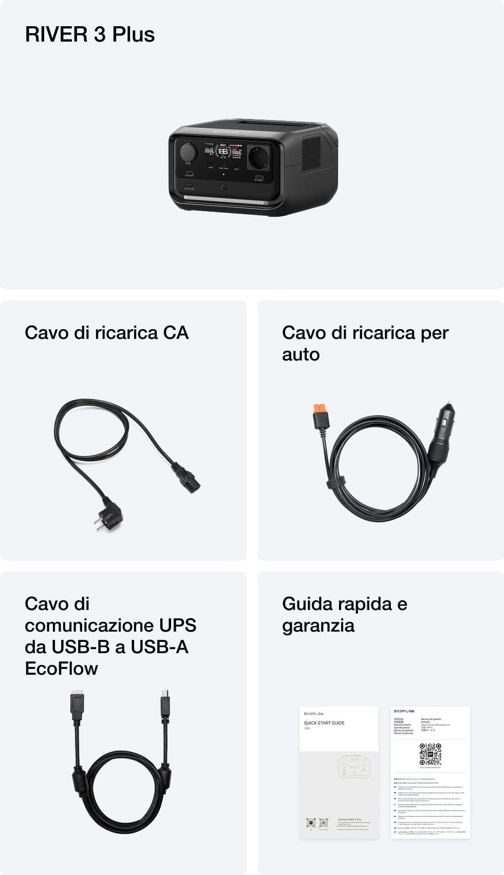 Contenuto della confezione