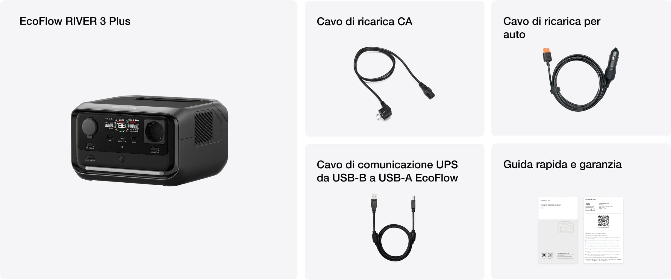 Contenuto della confezione