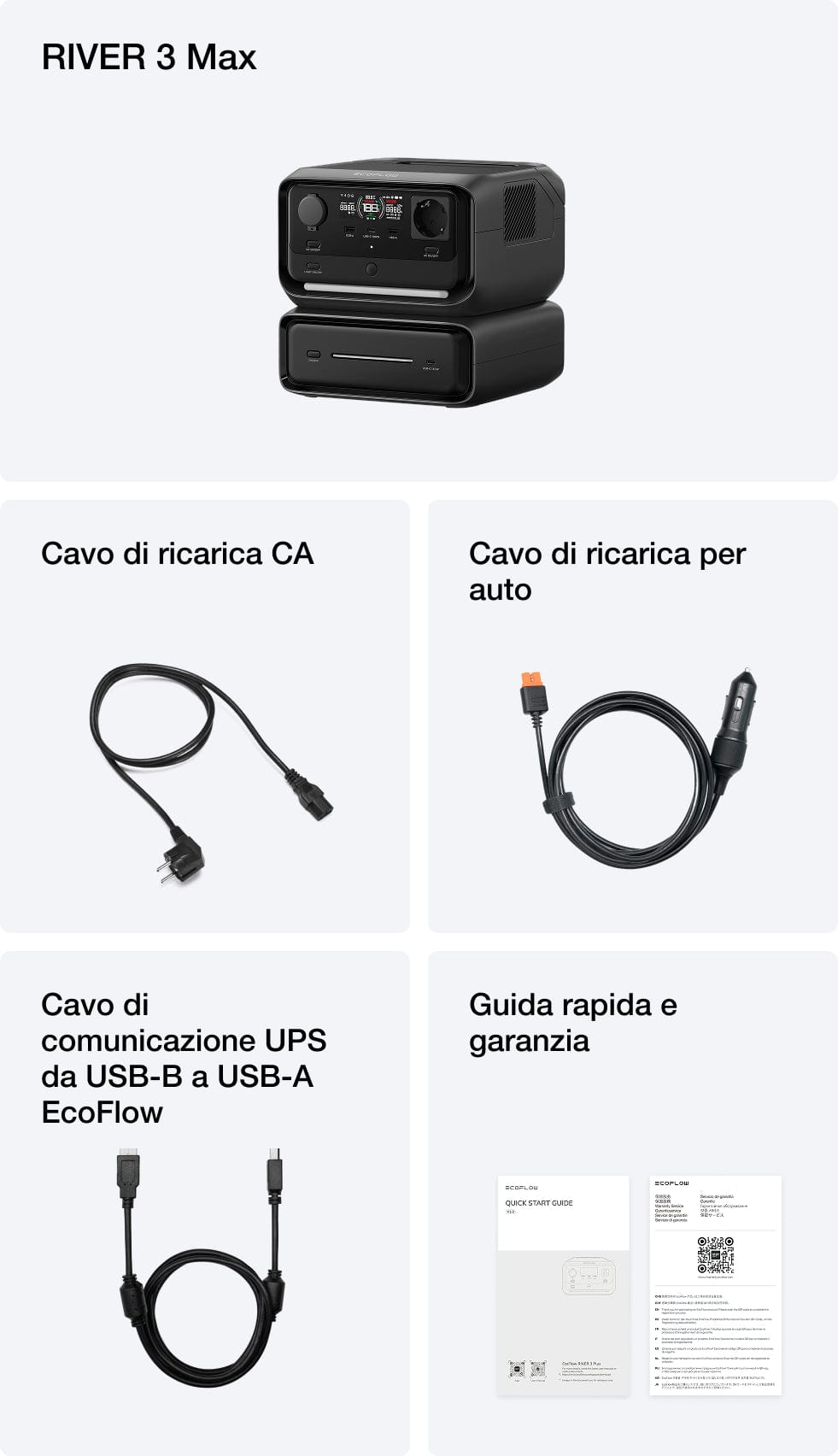 Contenuto della confezione