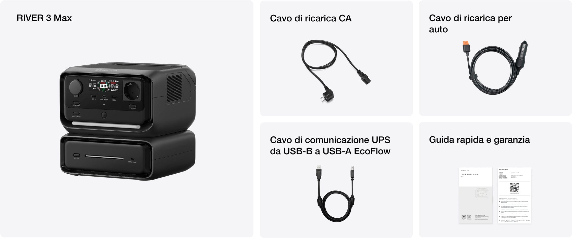 Contenuto della confezione