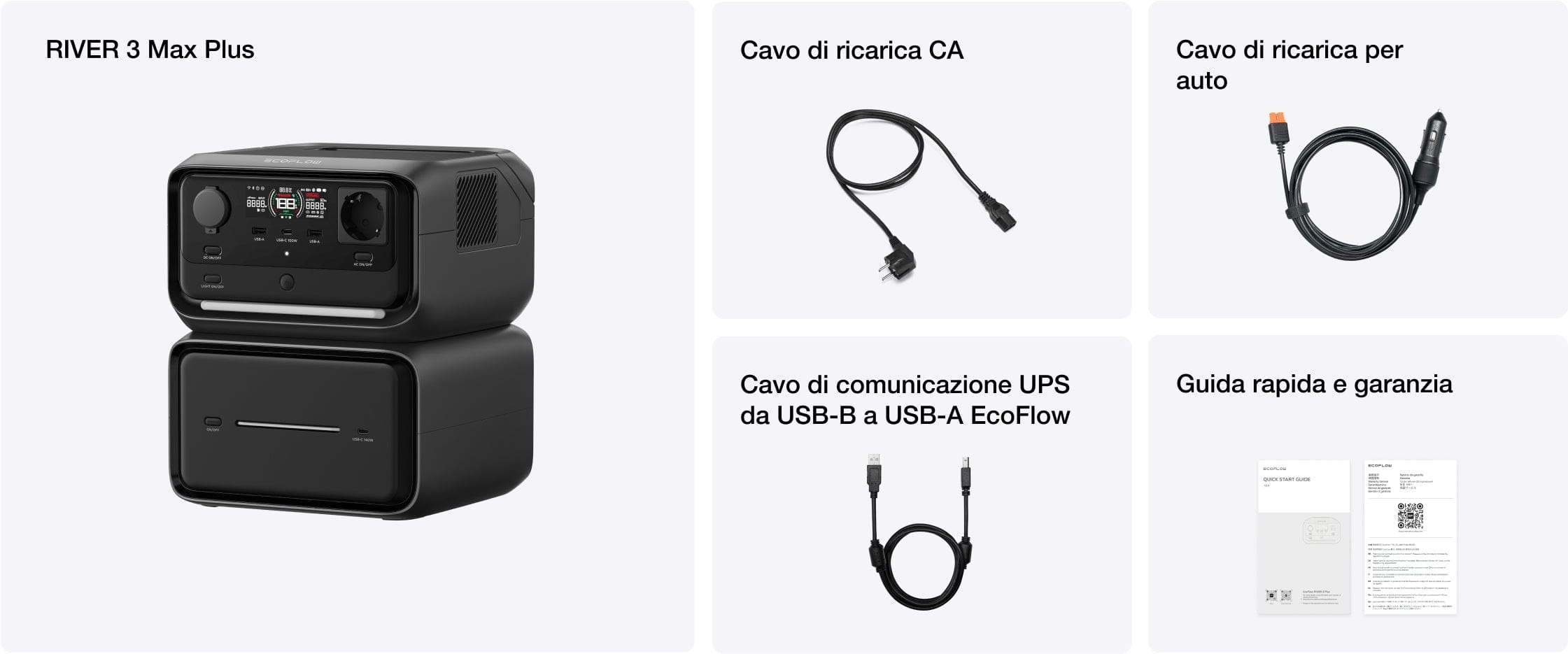 Contenuto della confezione