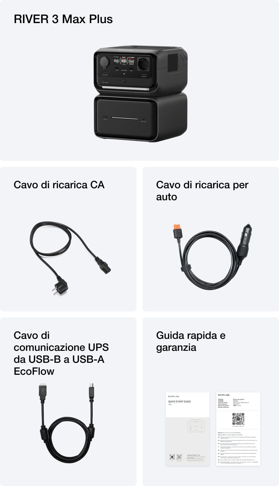 Contenuto della confezione