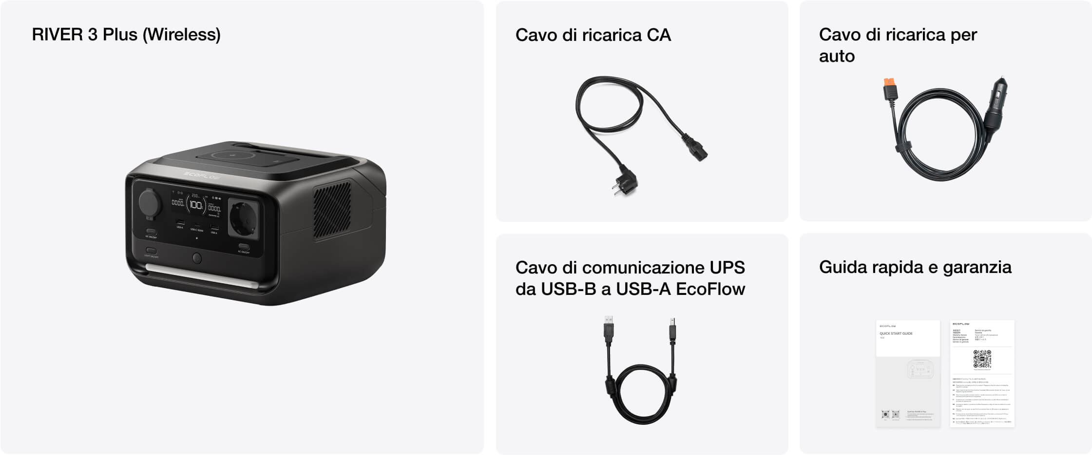 Contenuto della confezione