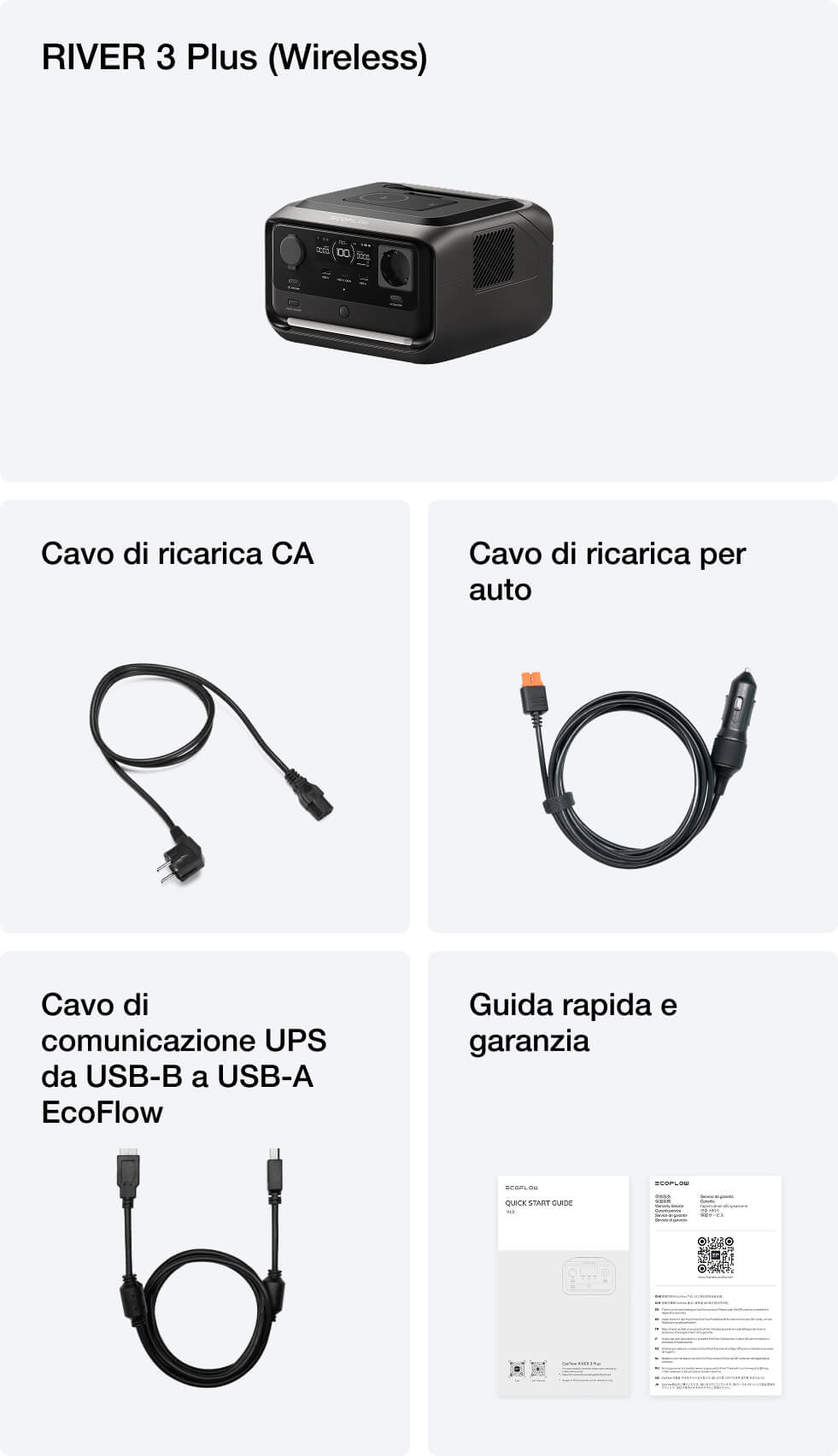 Contenuto della confezione