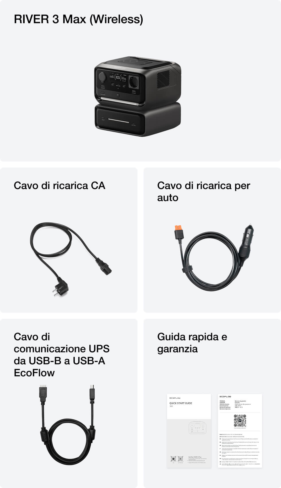 Contenuto della confezione