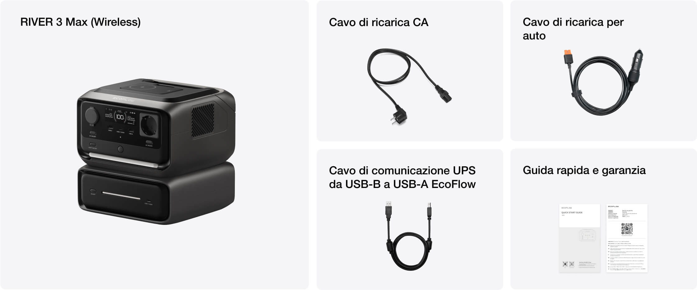 Contenuto della confezione