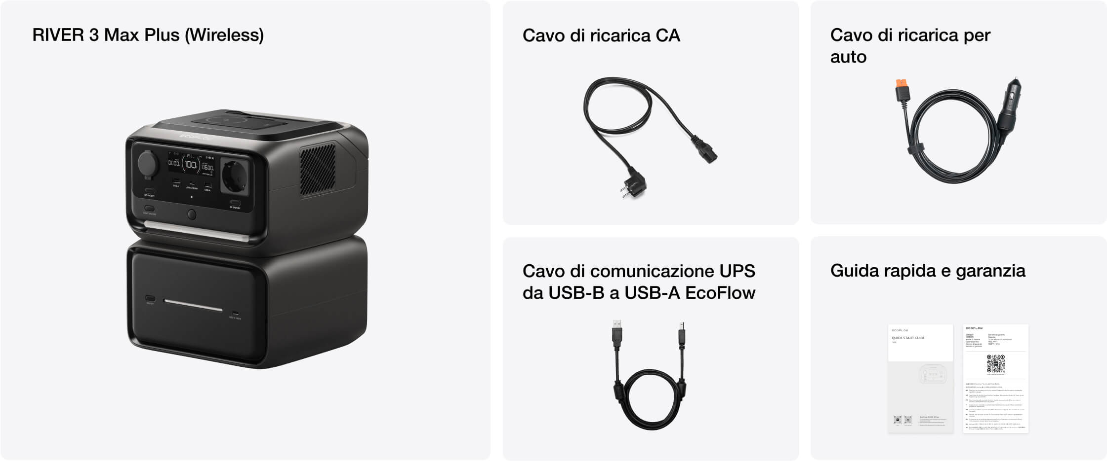 Contenuto della confezione