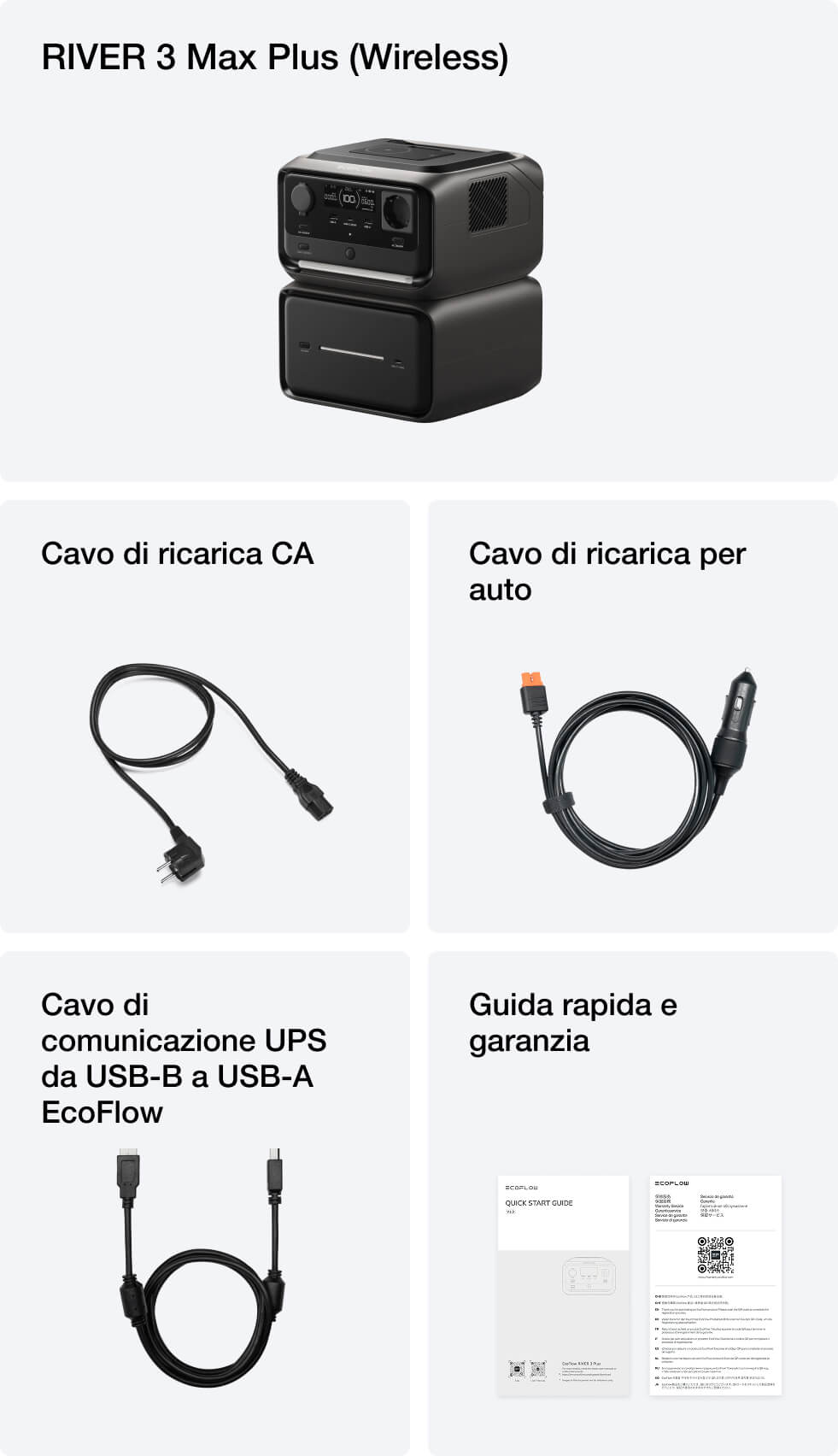 Contenuto della confezione