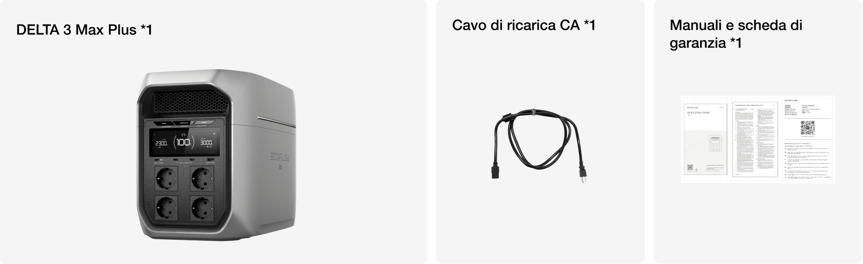 Contenuto della confezione