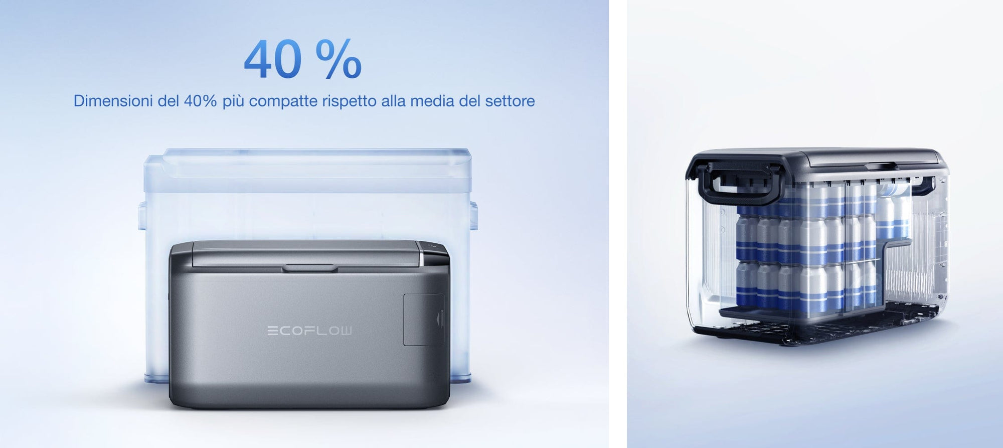 Design più compatto del 40%* che lascia più spazio libero in auto, per disporre di tutta la comodità di casa in movimento.