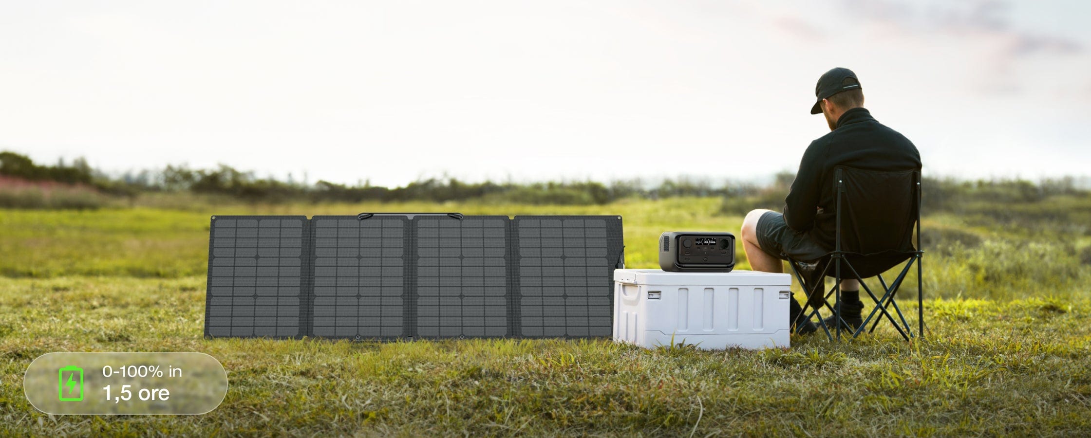 4 opzioni di ricarica, ricarica in tutta sicurezza dallo 0 al 100% in 1 ora