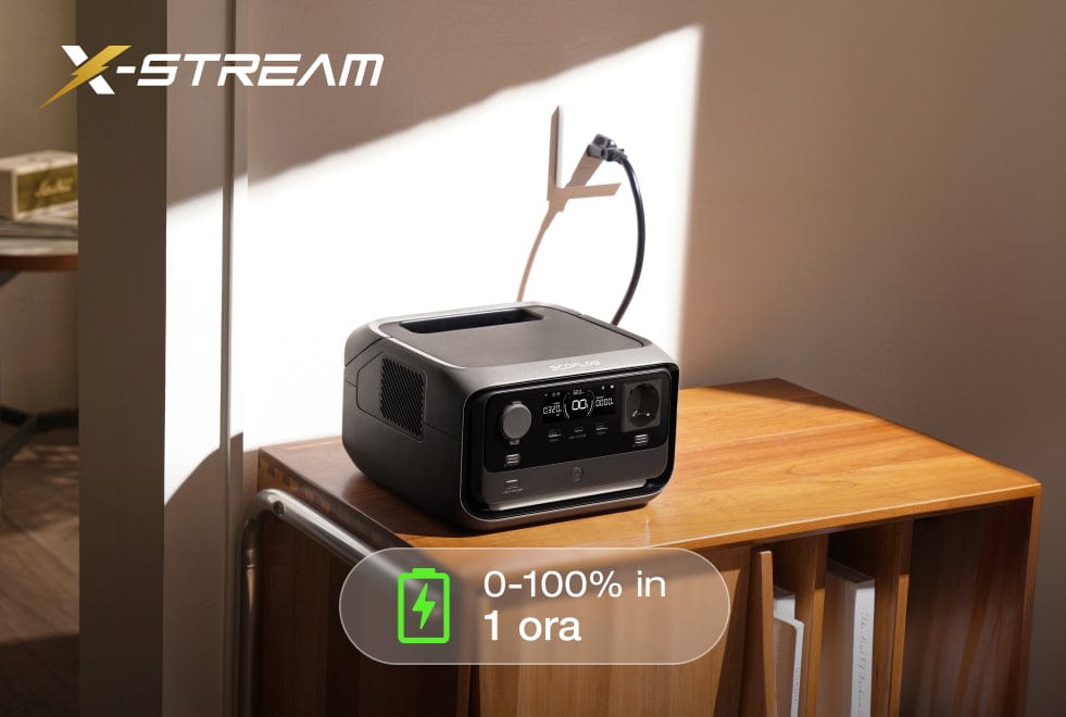 4 opzioni di ricarica, ricarica in tutta sicurezza dallo 0 al 100% in 1 ora