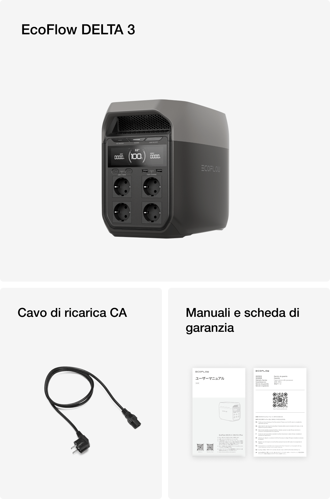 Contenuto della confezione