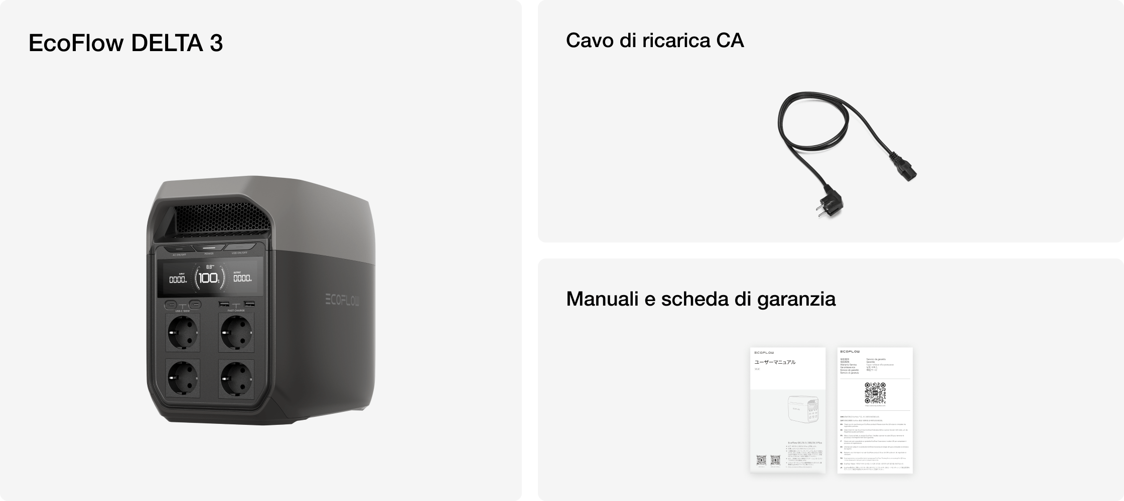 Contenuto della confezione