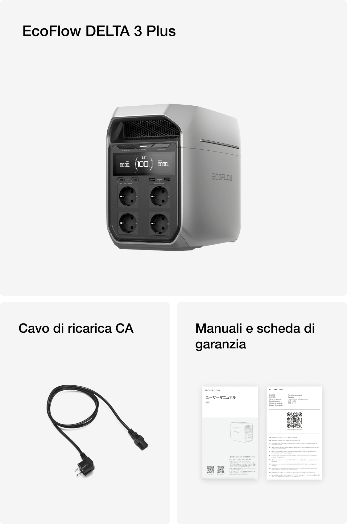 Contenuto della confezione