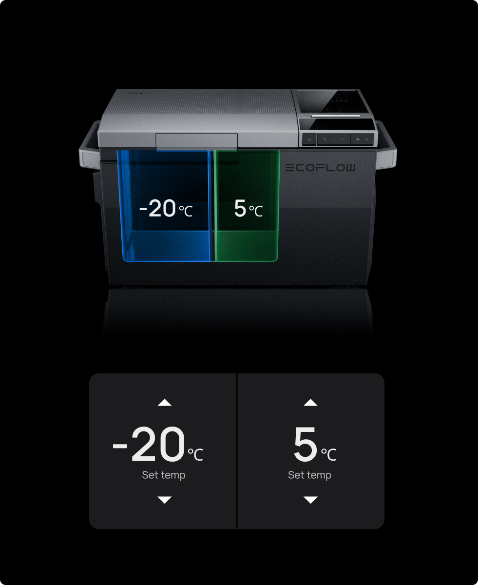 Controllo a portata di mano.