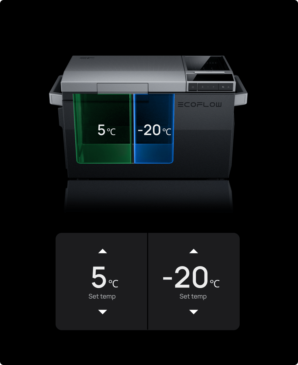 Controllo a portata di mano.