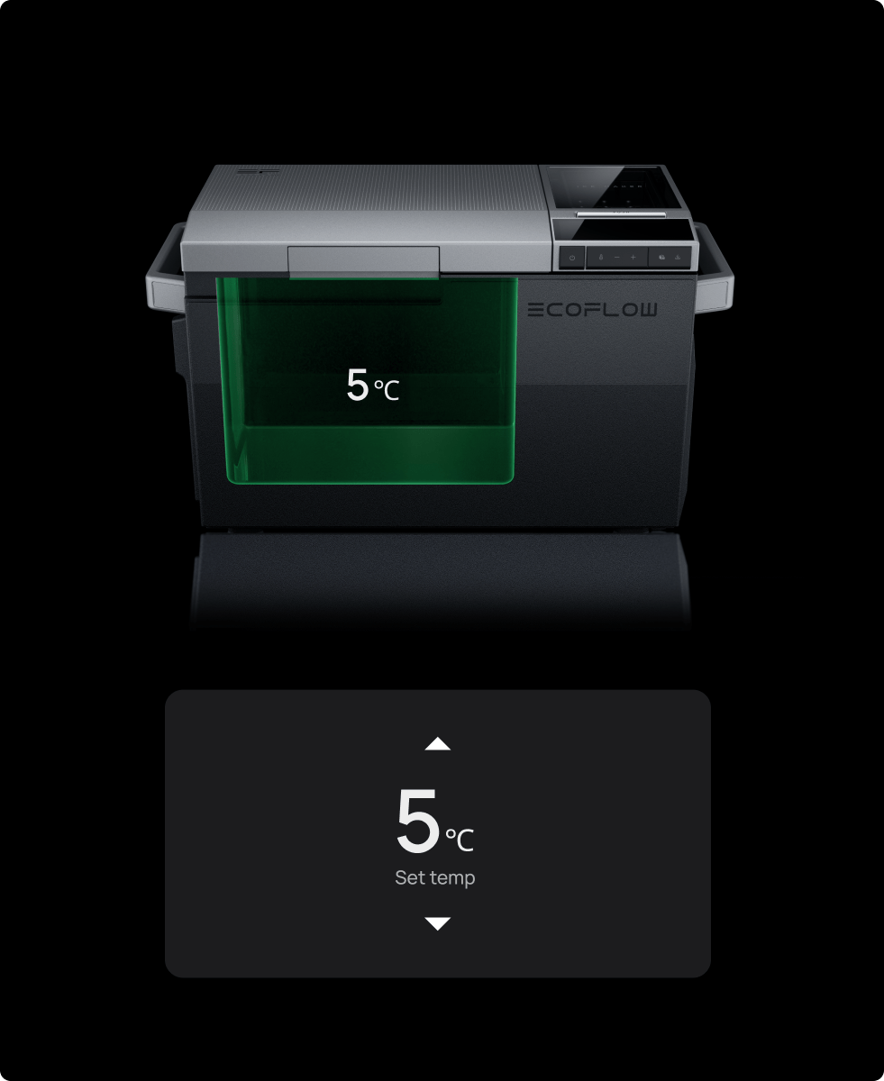 Controllo a portata di mano.