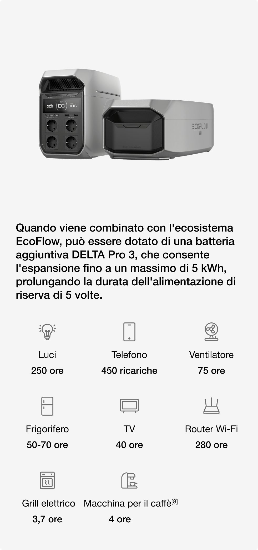 Espansione flessibile per un tempo di funzionamento estremamente lungo.