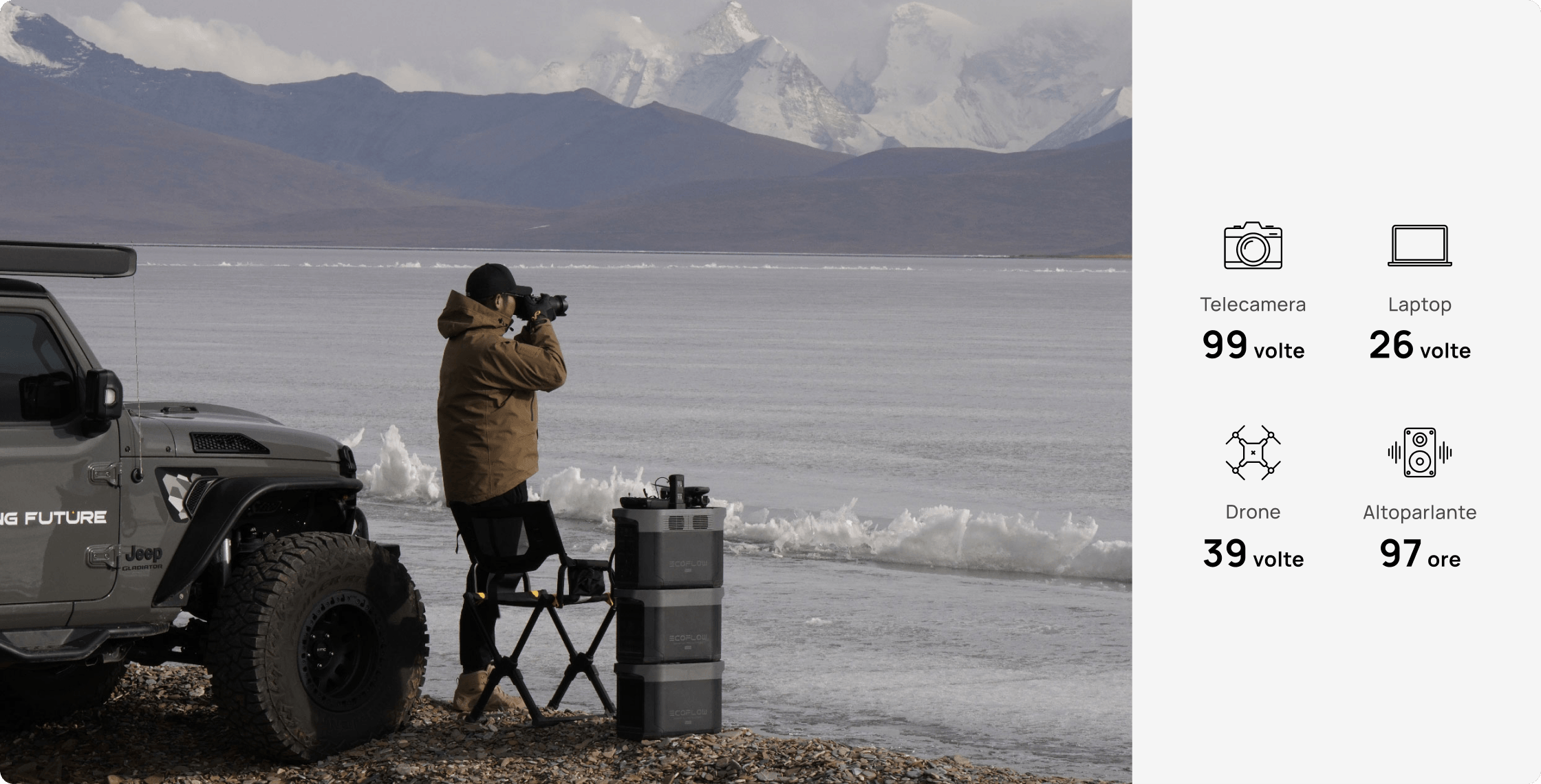 Energia per tutta la famiglia