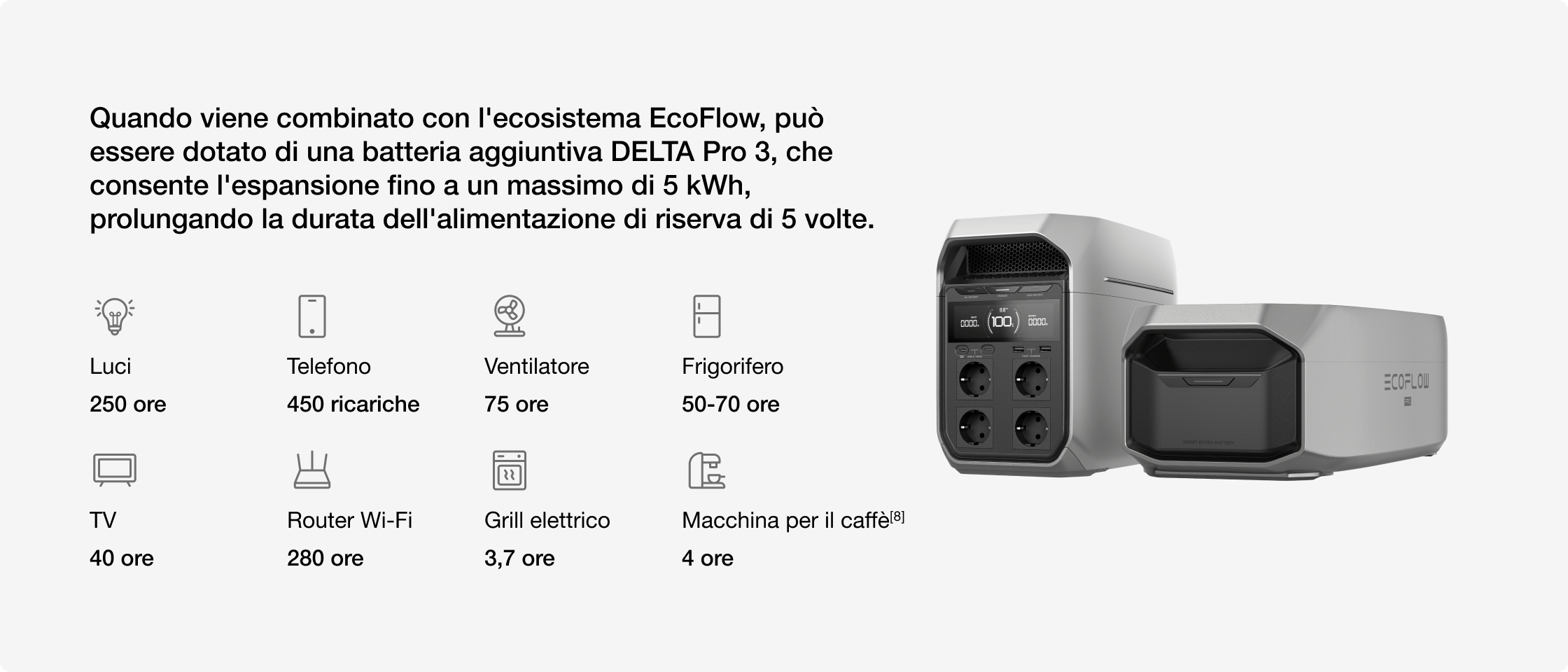Espansione flessibile per un tempo di funzionamento estremamente lungo.