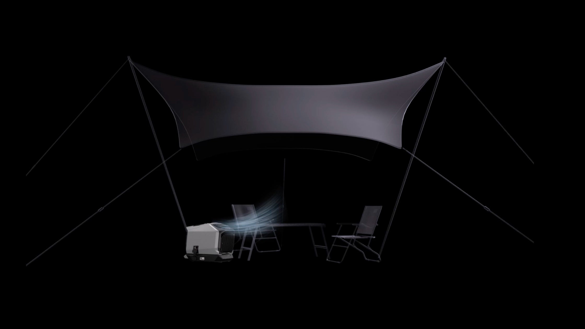 Portabilità potente, in base alle tue esigenze.