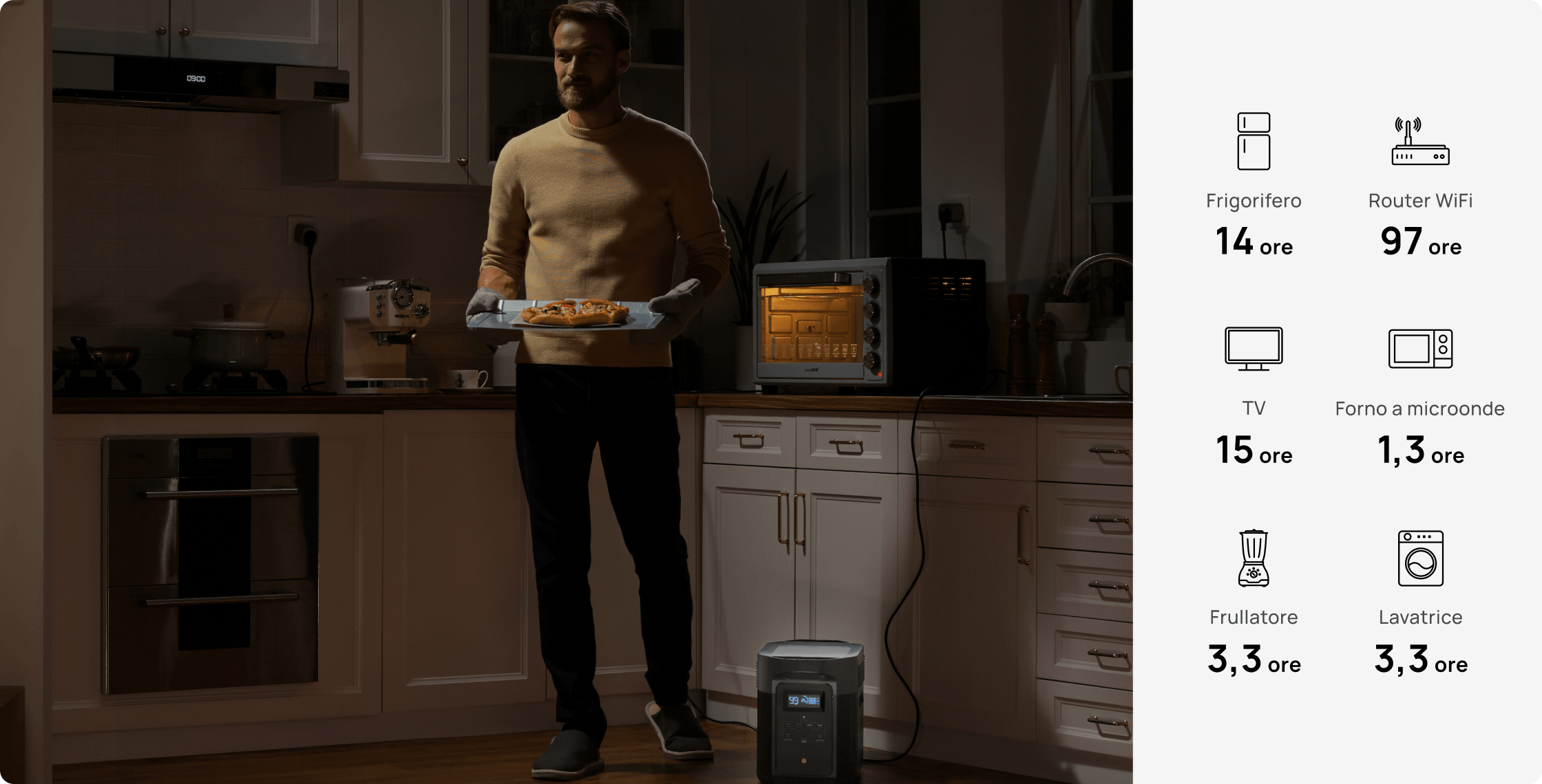 Energia per tutta la famiglia