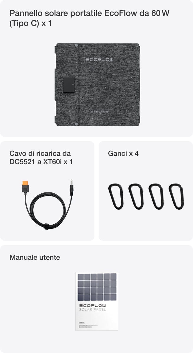 Contenuto della confezione