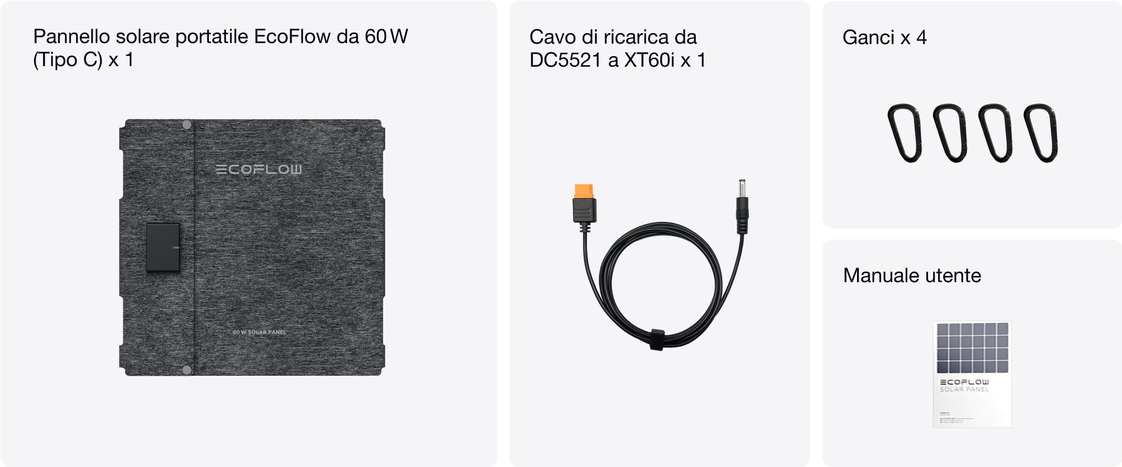 Contenuto della confezione