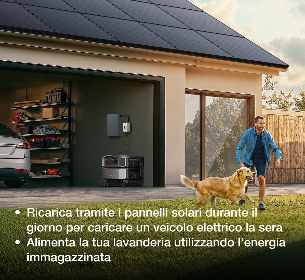 Come l’energia di DELTA Pro Ultra lavora per te