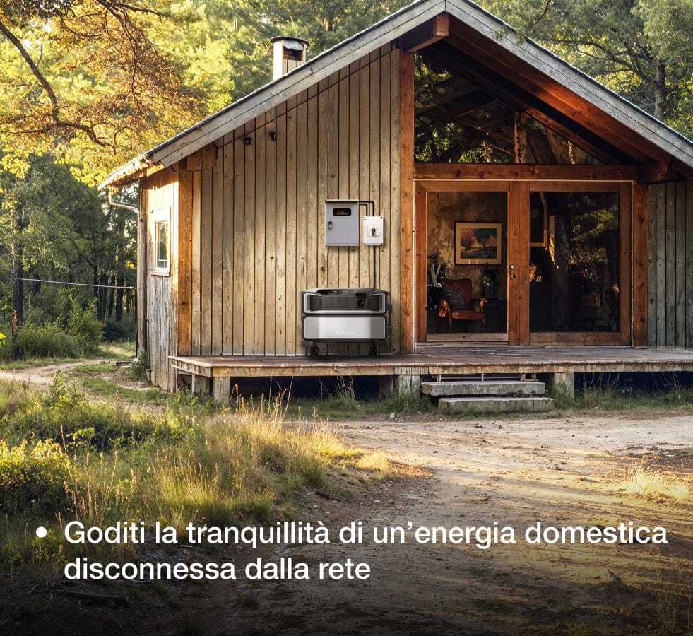 Come l’energia di DELTA Pro Ultra lavora per te