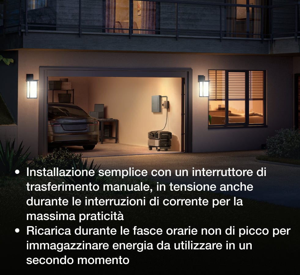 Come l’energia di DELTA Pro Ultra lavora per te