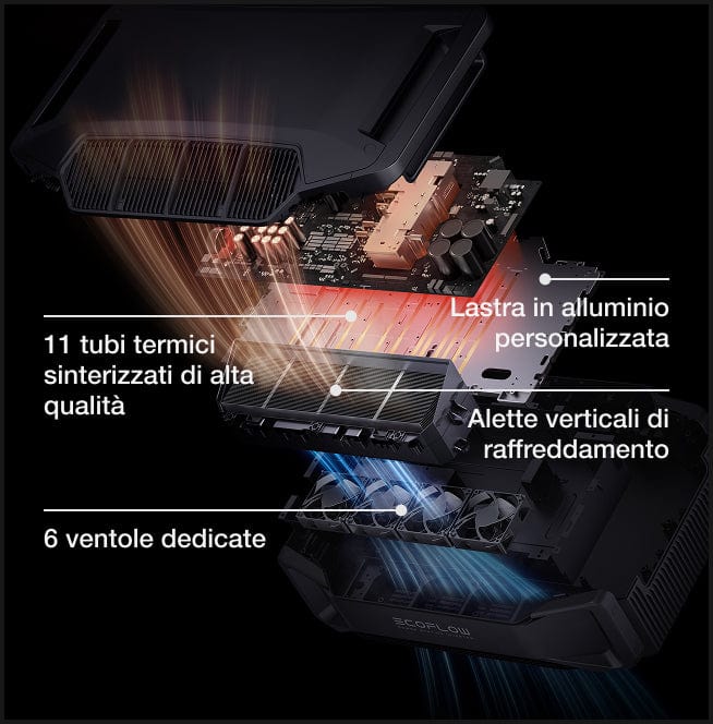 Tutta la tranquillità di un design all’avanguardia