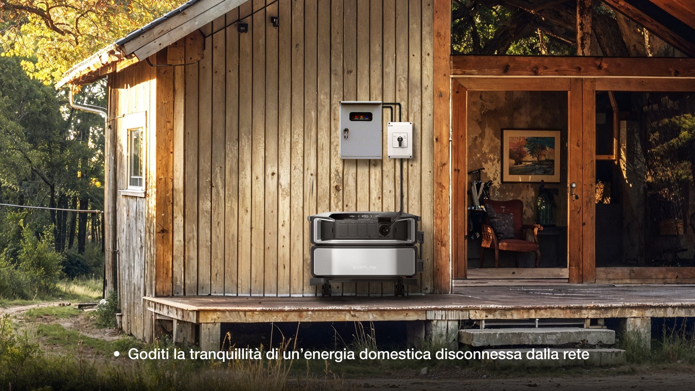 Come l’energia di DELTA Pro Ultra lavora per te