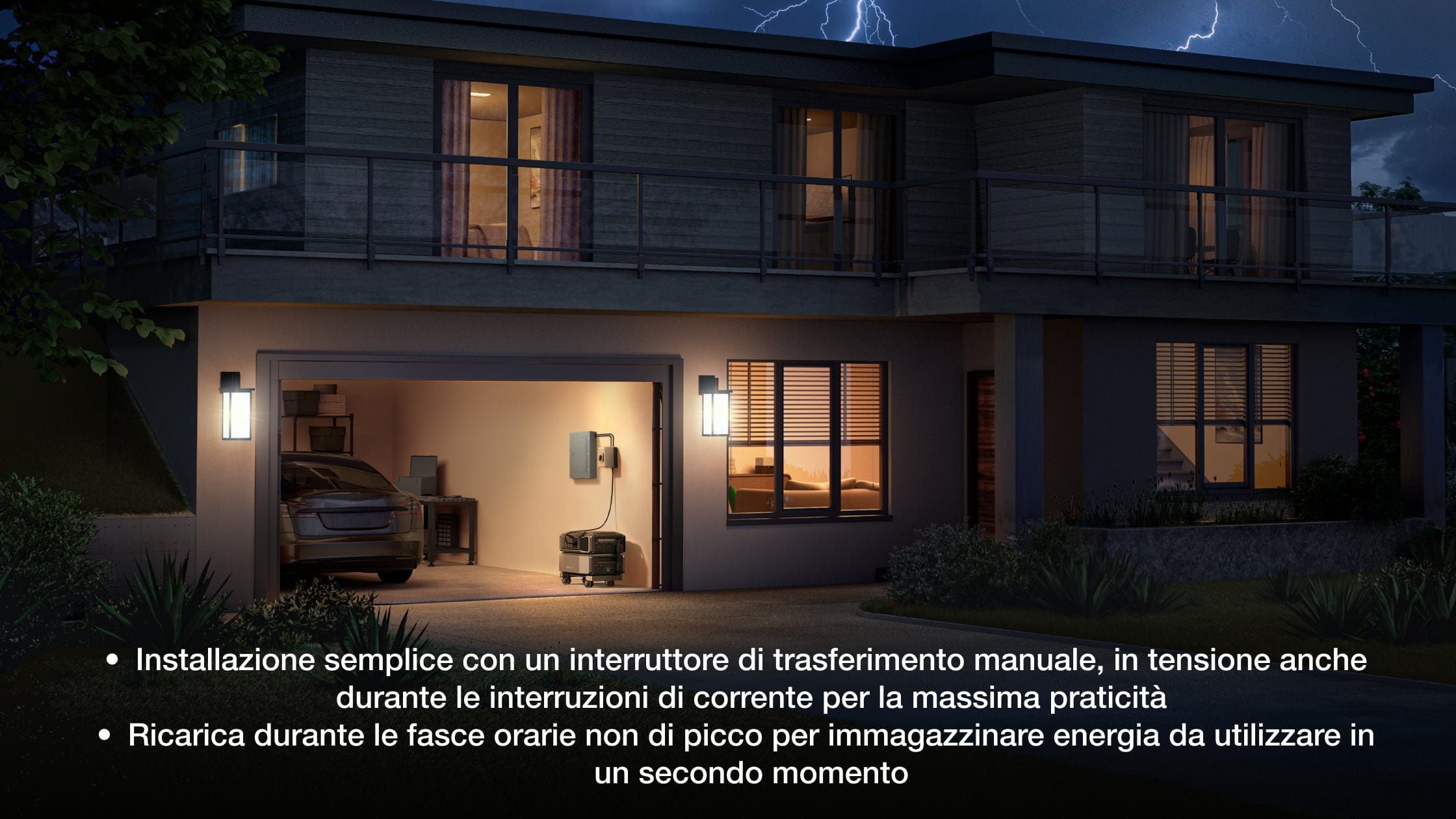 Come l’energia di DELTA Pro Ultra lavora per te