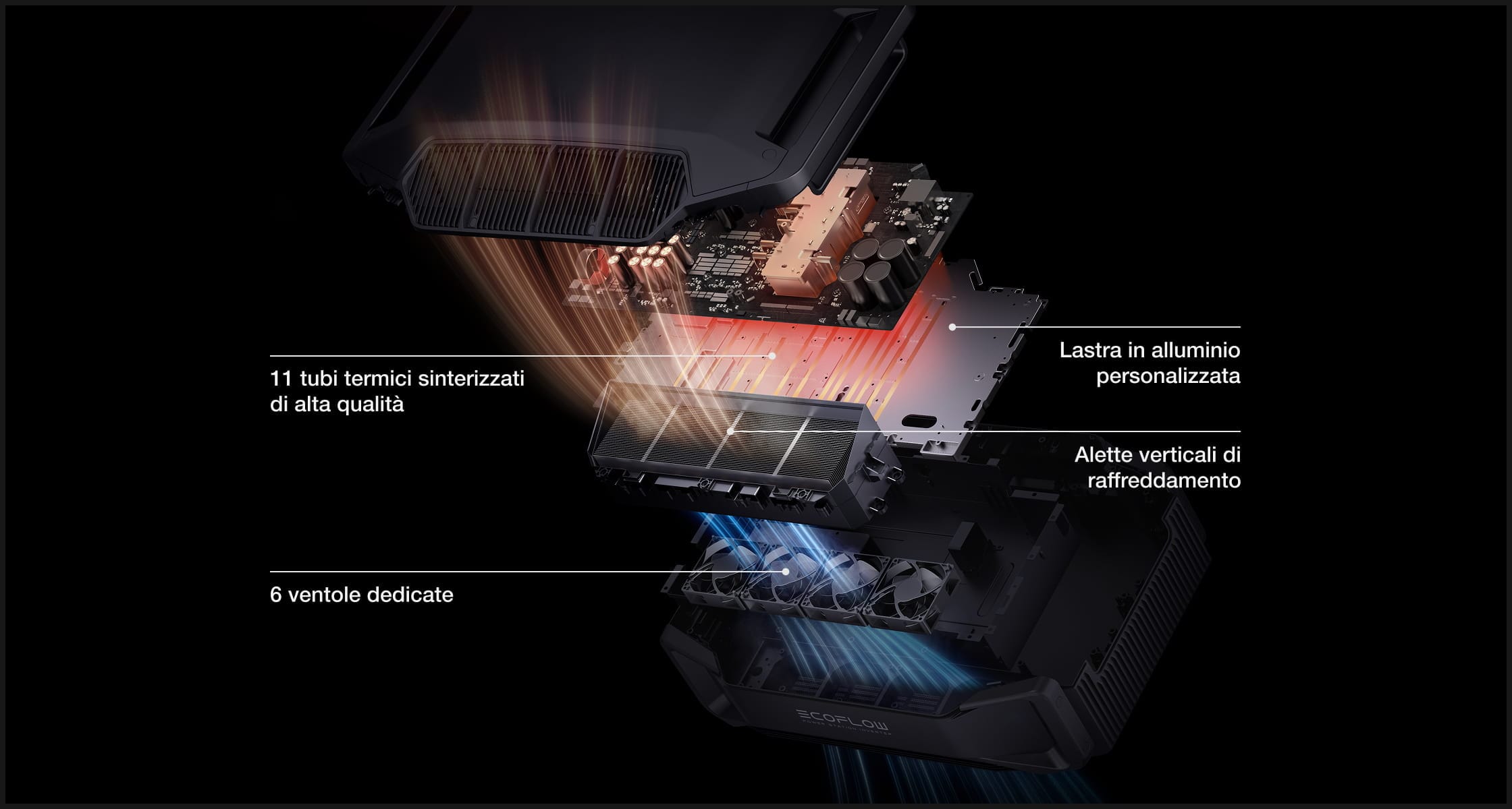 Tutta la tranquillità di un design all’avanguardia