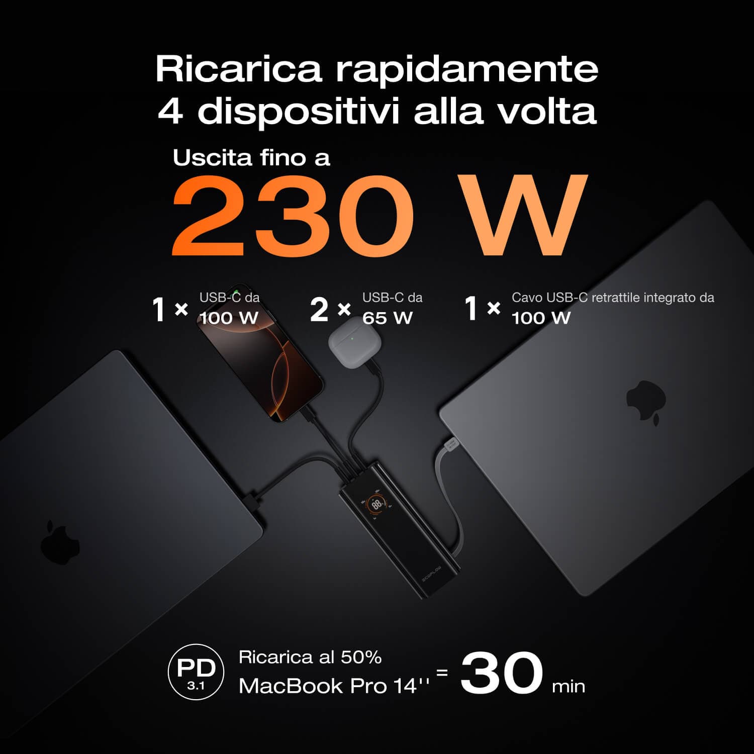 I18n Error: Missing interpolation value "ImageAlt" for "Carica immagine in Galleria Viewer, {{ ImageAlt }}"