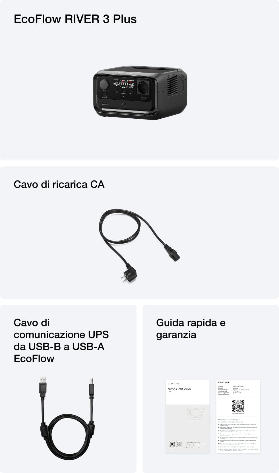 Contenuto della confezione