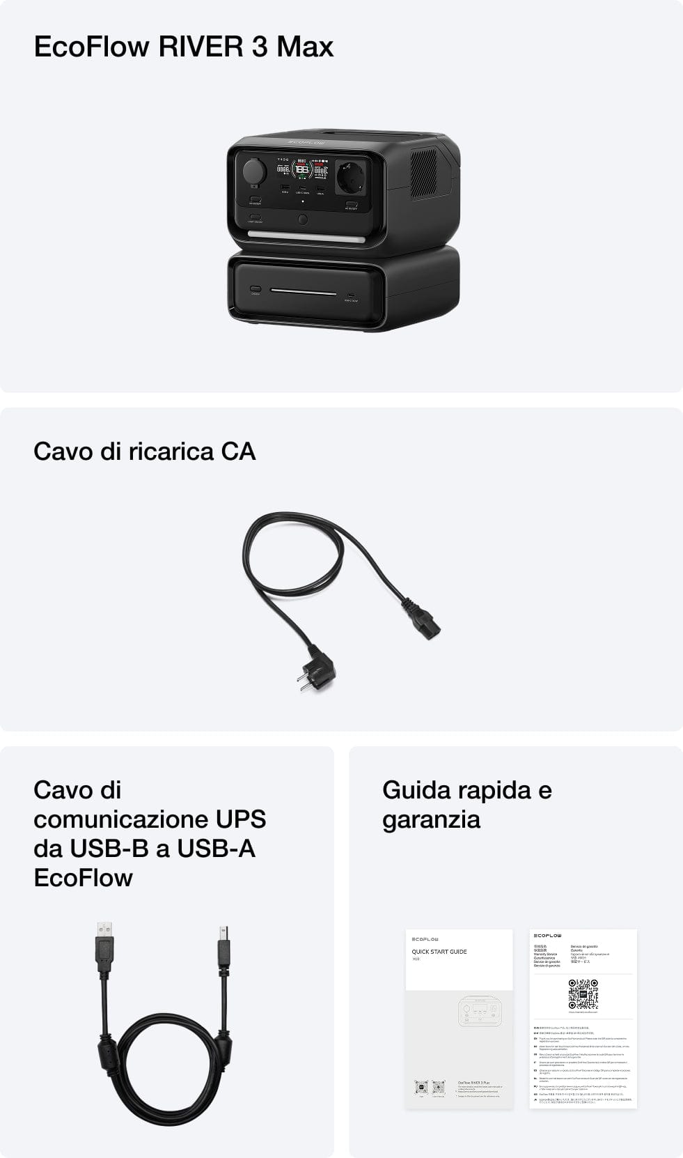 Contenuto della confezione