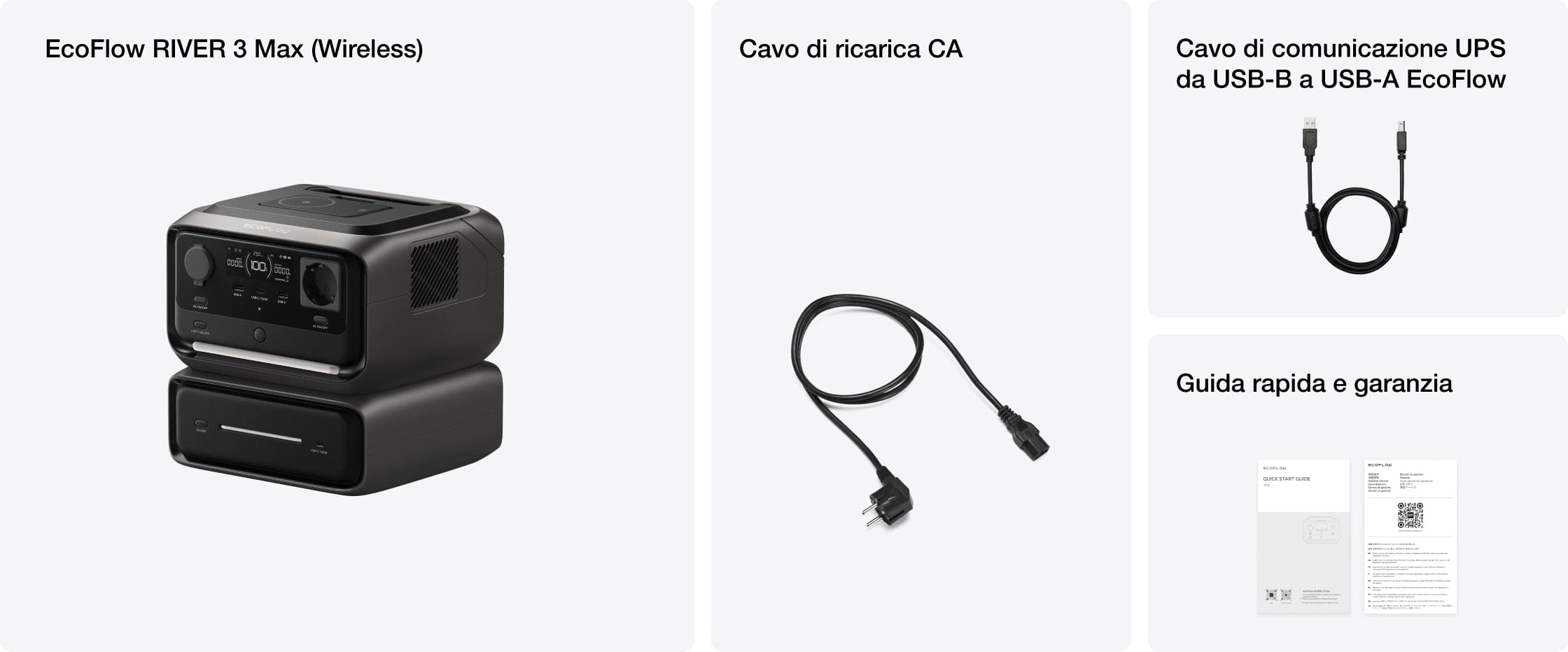 Contenuto della confezione