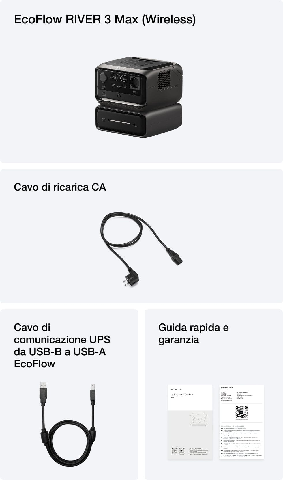 Contenuto della confezione