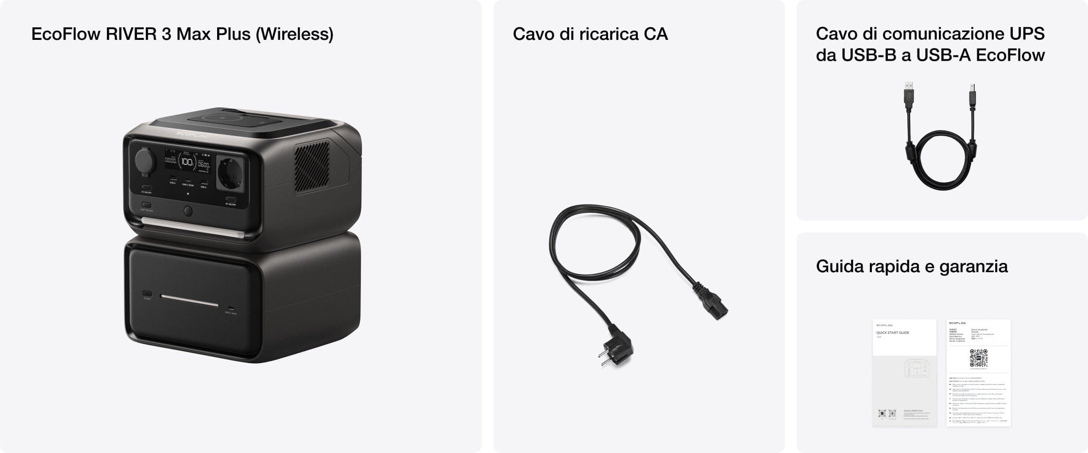 Contenuto della confezione