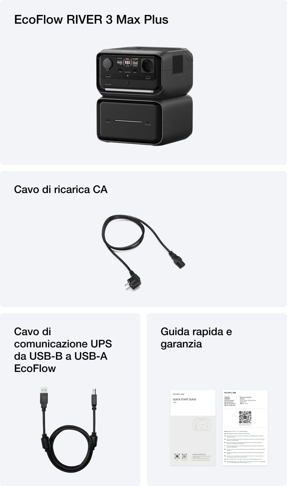 Contenuto della confezione